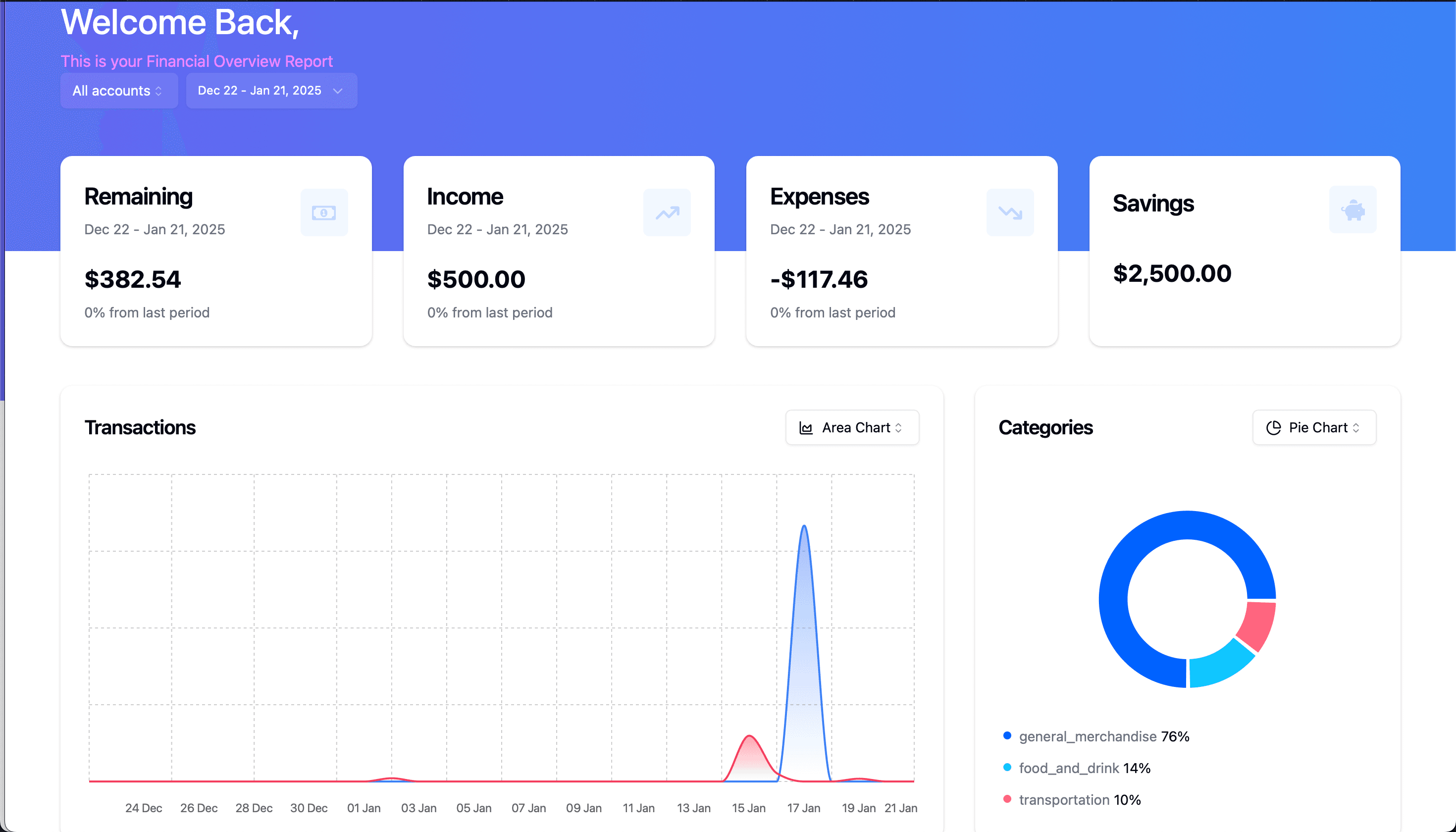 DevDocky - AI Documentation Generator